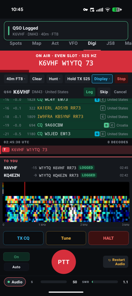 The ECHOCAT Digi screen on my phone showing a QSO logged with K6VHF on 40 meters FT8, a decode list and a waterfall